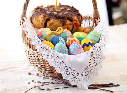 Які подарунки можна підготувати на Великдень? Які подарунки можна підготувати на Великдень?